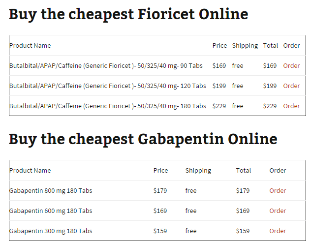 buy cheap cod fioricet